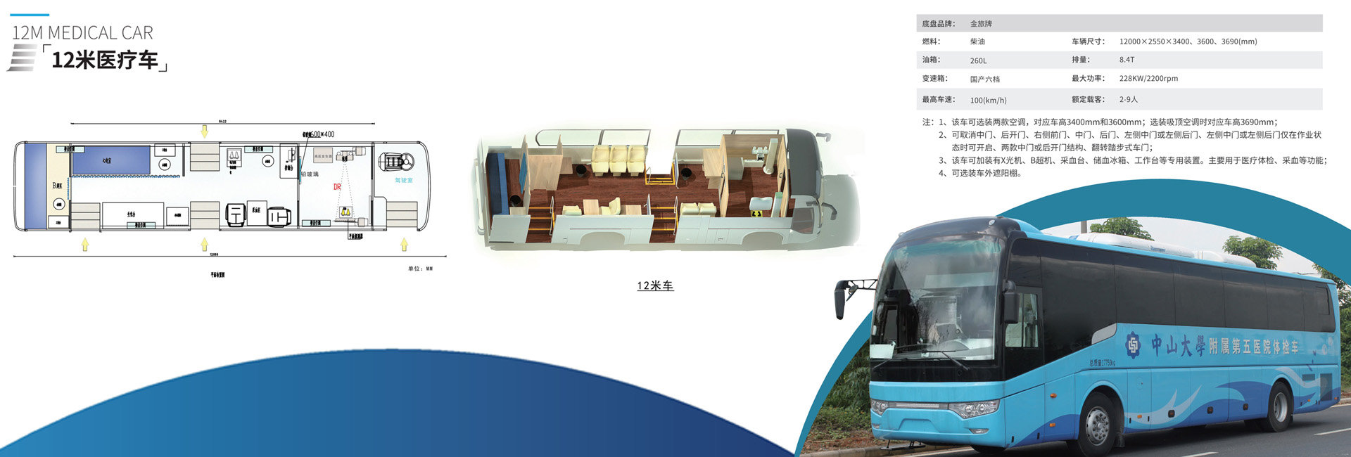 医疗车-beat365在线体育官网